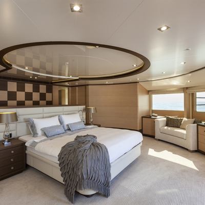 LATIKO yacht — Latiko Yacht 13