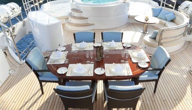 EVERBLUE yacht — Everblue Yacht 3